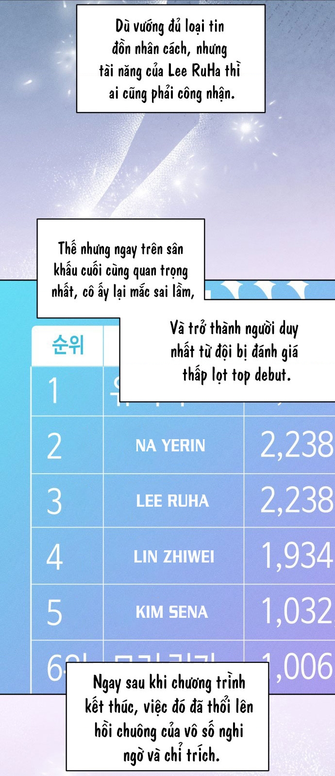 Hôm Nay Han Yoil Là Con Gái Chapter 23 - 16