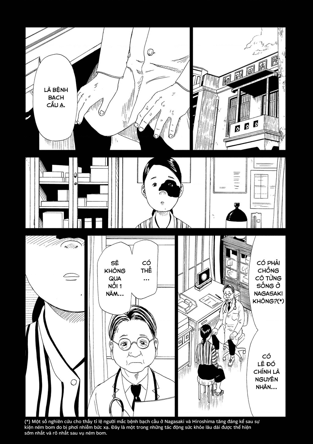 Văn Phòng Công Chứng Sau Khi Chết Chapter 48 - 20