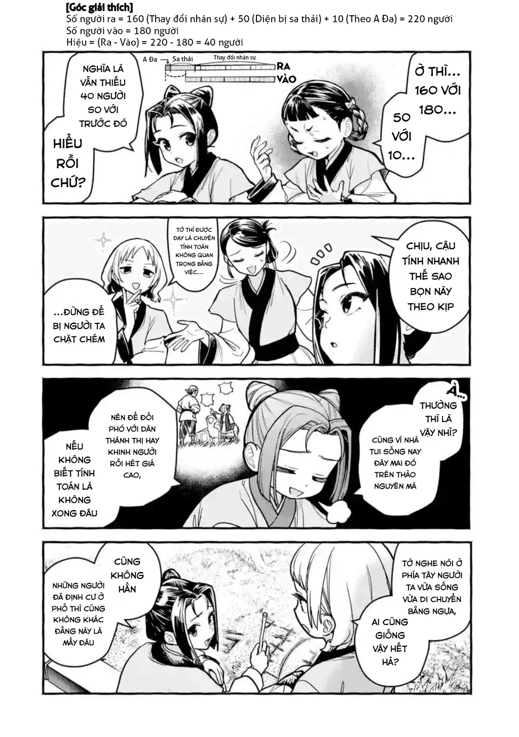 Dược Sư Tự Sự Ngoại Truyện: Tiểu Lan Hồi Ký - Trang 4