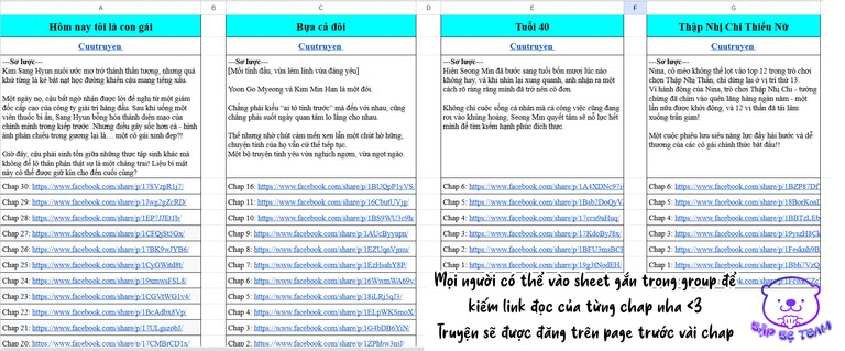 Hôm Nay Han Yoil Là Con Gái Chapter 30 - 129