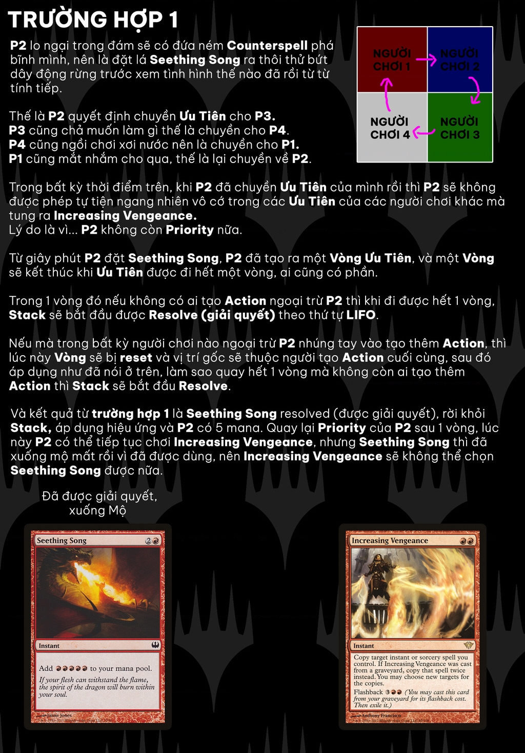 Hủy Diệt Toàn Bộ Nhân Loại. Chúng Không Thể Hồi Phục Chapter 19 - 66