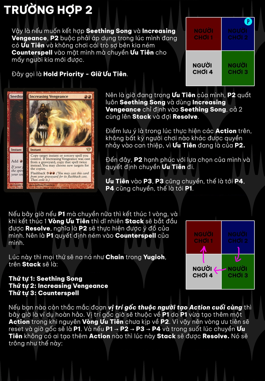 Hủy Diệt Toàn Bộ Nhân Loại. Chúng Không Thể Hồi Phục Chapter 19 - 67