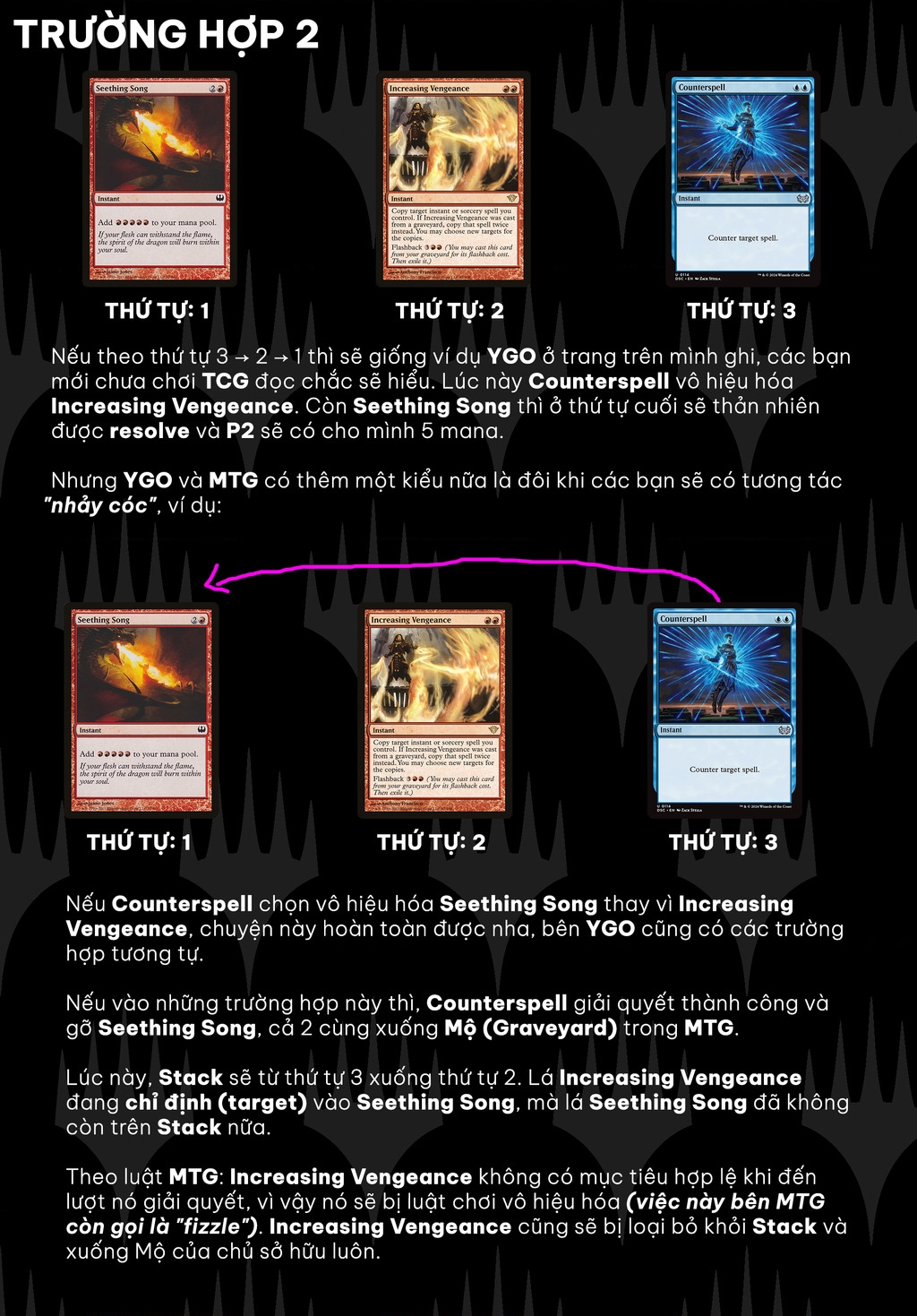 Hủy Diệt Toàn Bộ Nhân Loại. Chúng Không Thể Hồi Phục Chapter 19 - 68