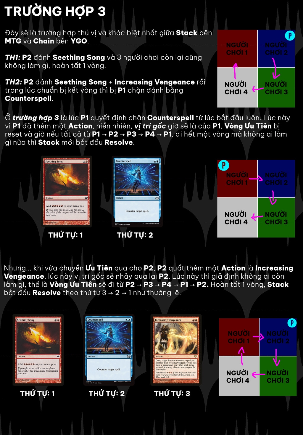 Hủy Diệt Toàn Bộ Nhân Loại. Chúng Không Thể Hồi Phục Chapter 19 - 69