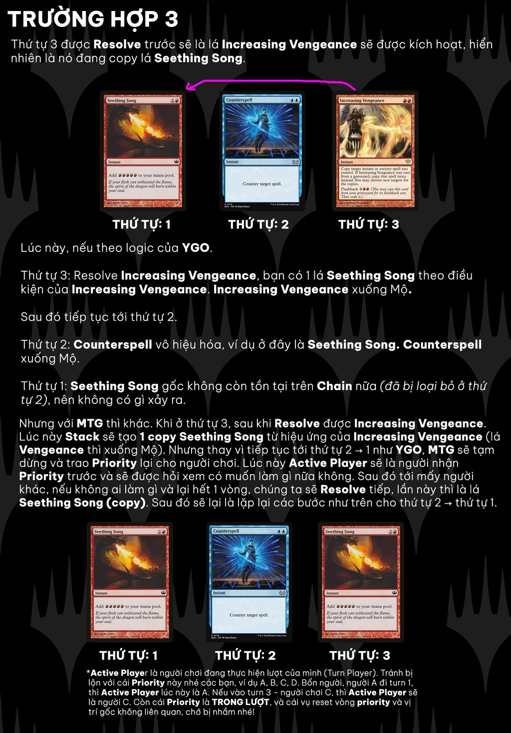 Hủy Diệt Toàn Bộ Nhân Loại. Chúng Không Thể Hồi Phục Chapter 19 - 70