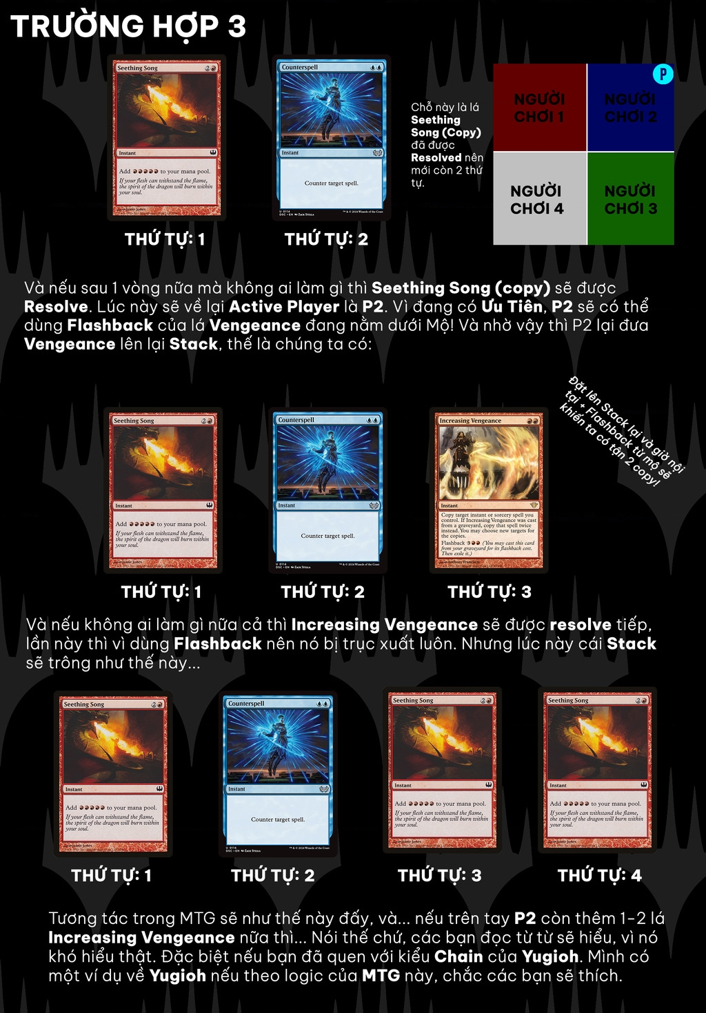 Hủy Diệt Toàn Bộ Nhân Loại. Chúng Không Thể Hồi Phục Chapter 19 - 71