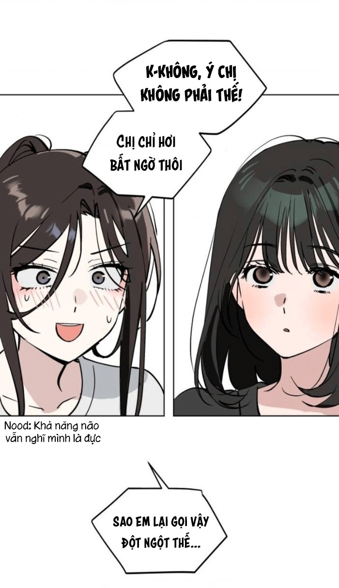 Hôm Nay Han Yoil Là Con Gái Chapter 56 - 83