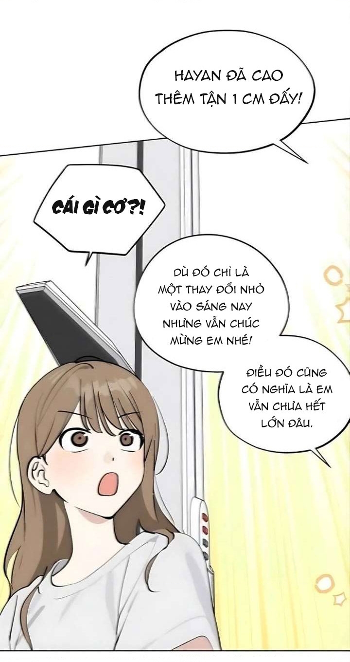 Hôm Nay Han Yoil Là Con Gái Chapter 53 - 55