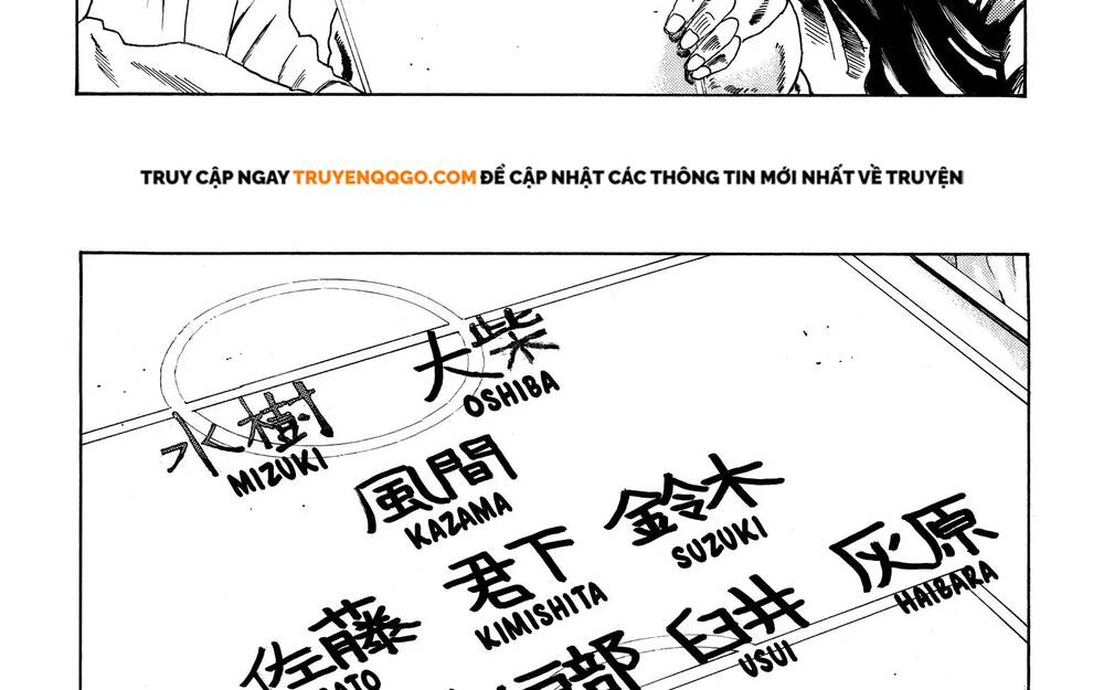 Days Chapter 282 - 13