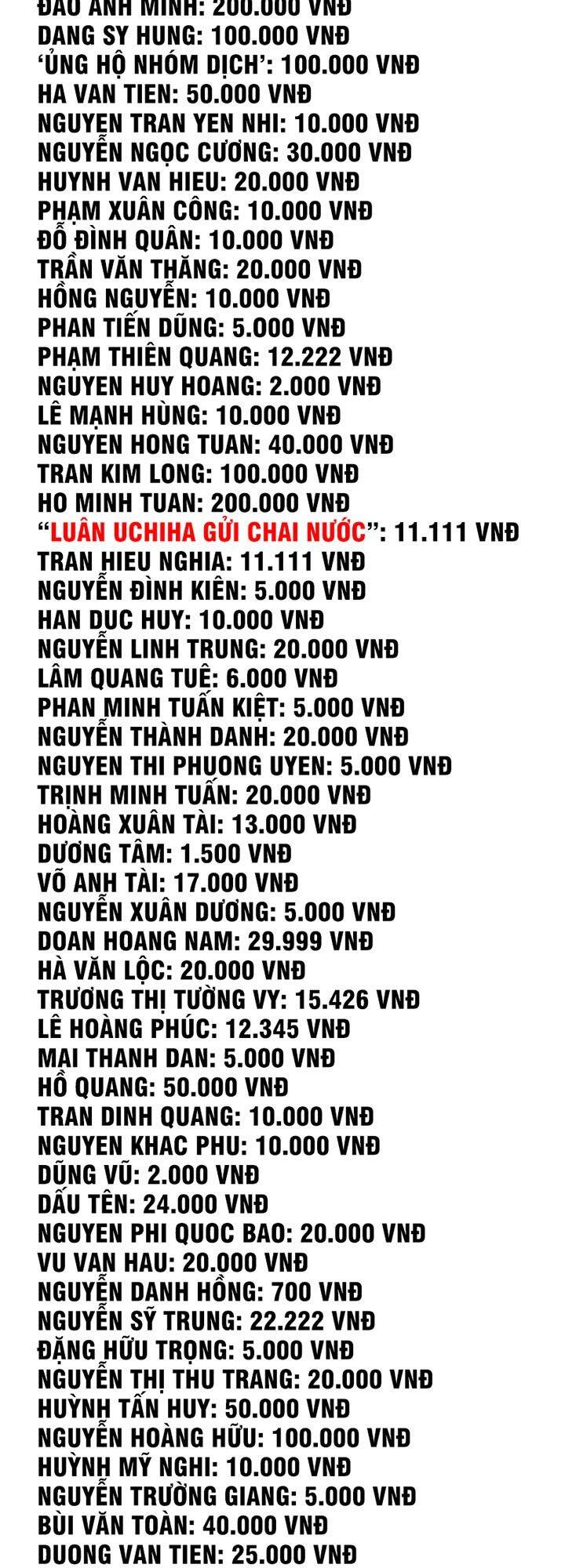 Người Chơi Hồi Quy Chapter 24 - 2