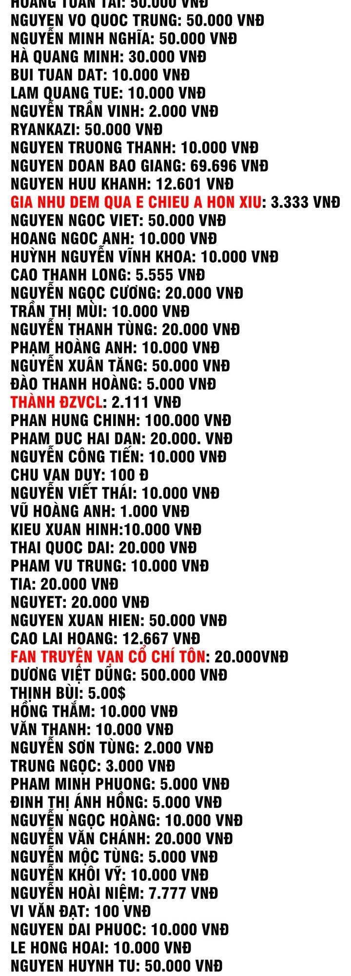 Người Chơi Hồi Quy Chapter 40 - 3