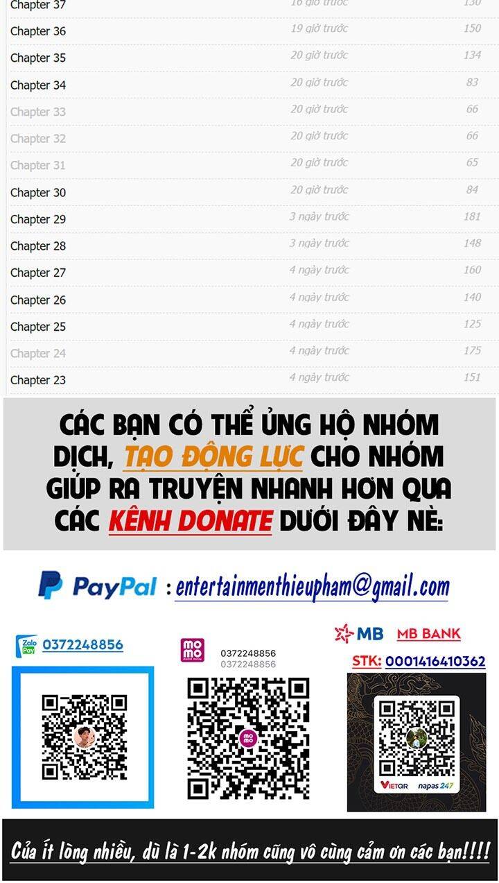 Người Chơi Hồi Quy Chapter 40 - 60