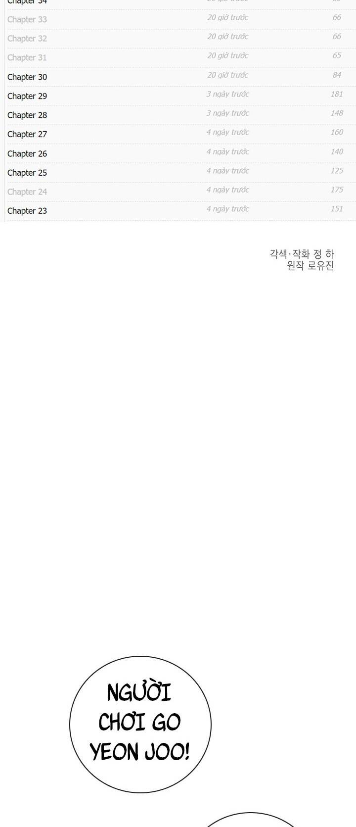 Người Chơi Hồi Quy Chapter 95 - 5