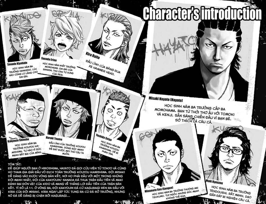 Clover (Tetsuhiro Hirakawa) Chapter 322 - 1