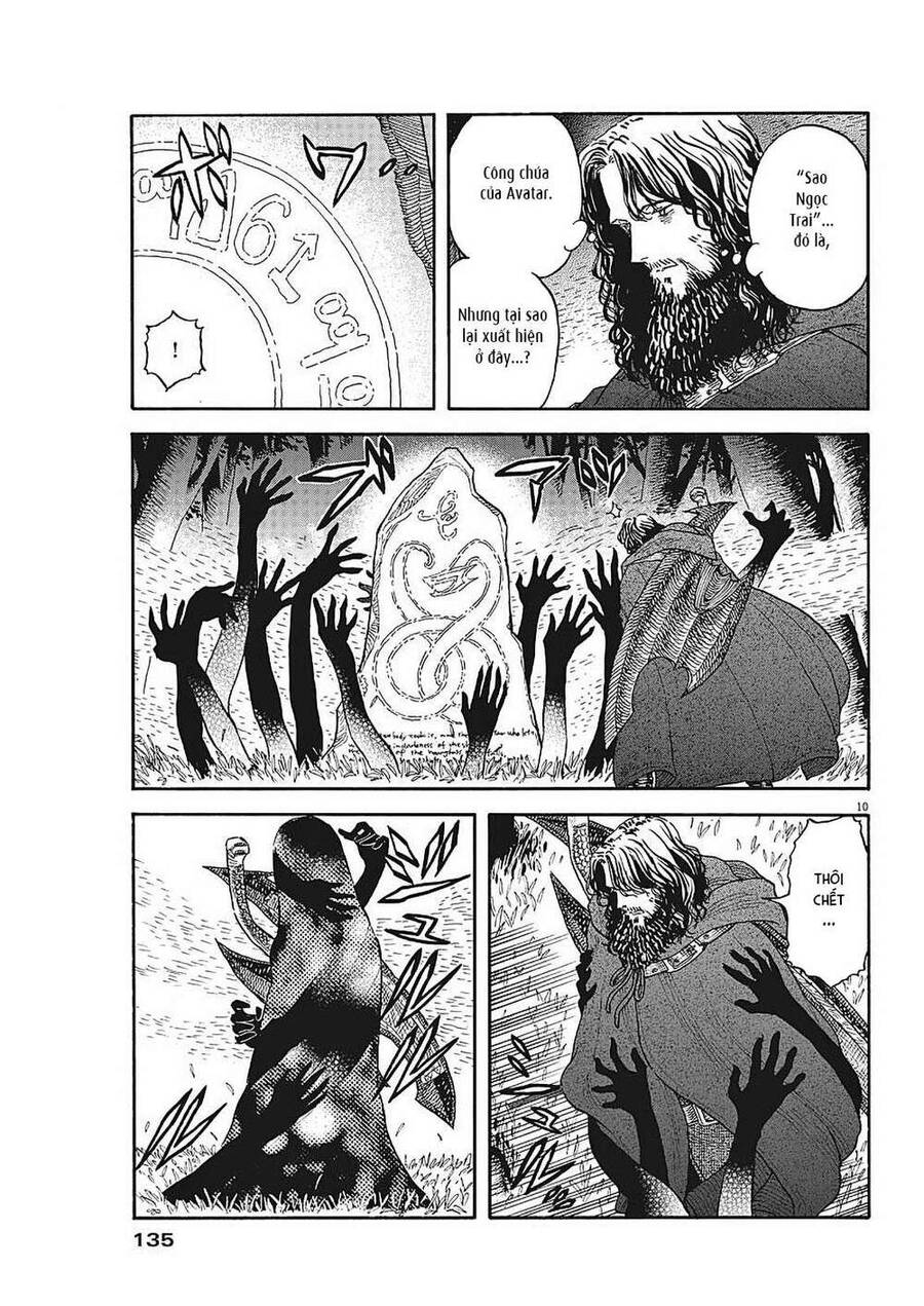 re CERVIN Chapter 3 - 10