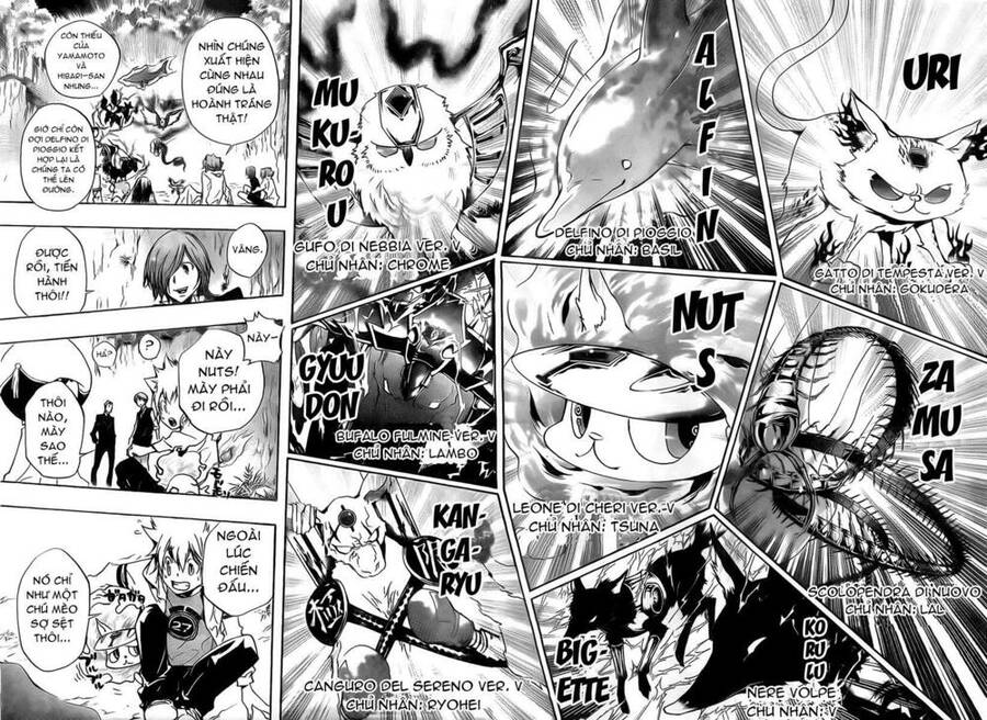 Reborn: Người Đào Tạo Sát Thủ Chapter 265 - 8