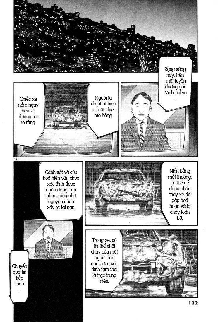 Những Chàng Trai Thế Kỉ 20 Chapter 116 - 19