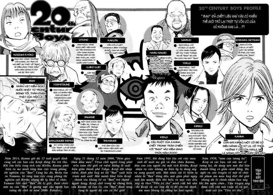 Những Chàng Trai Thế Kỉ 20 Chapter 134 - 5