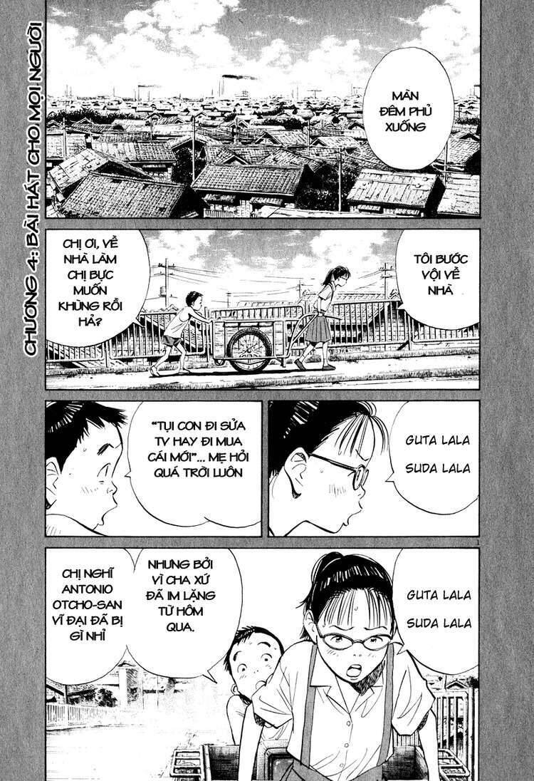 Những Chàng Trai Thế Kỉ 20 Chapter 196 - 1