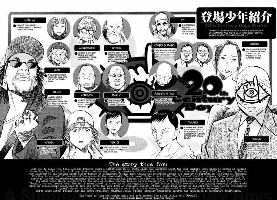 Những Chàng Trai Thế Kỉ 20 Chapter 226 - 6