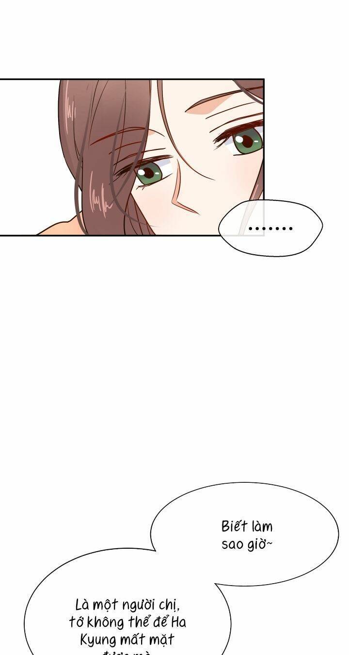 Chủ Tịch Đi Học Chapter 1 - 40