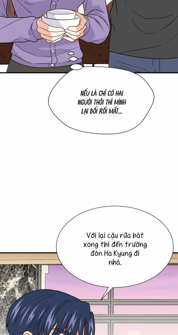 Chủ Tịch Đi Học Chapter 20 - 38
