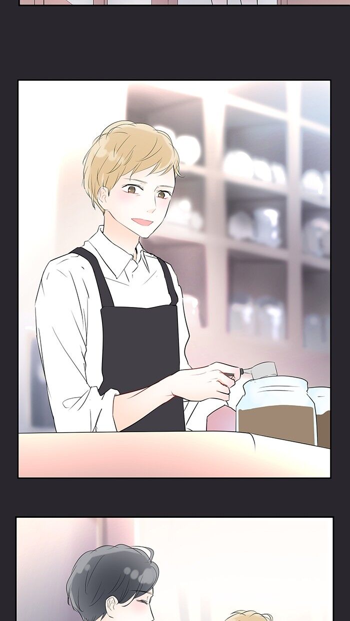 Ly Choco Ngọt Ngào Chapter 20 - 5