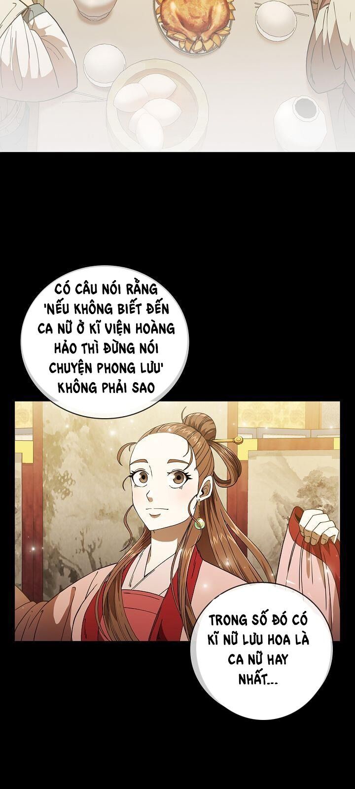 Thân Thủ Đệ Nhất Kiếm Chapter 4 - 8