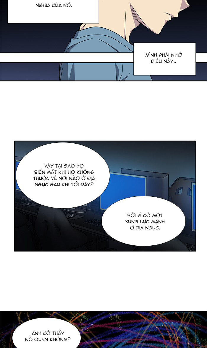 Thế Giới Game Thủ Chapter 282 - 8