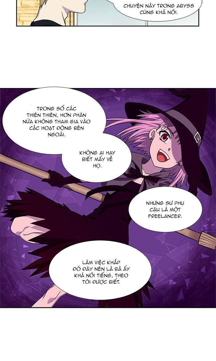Thế Giới Game Thủ Chapter 283 - 24