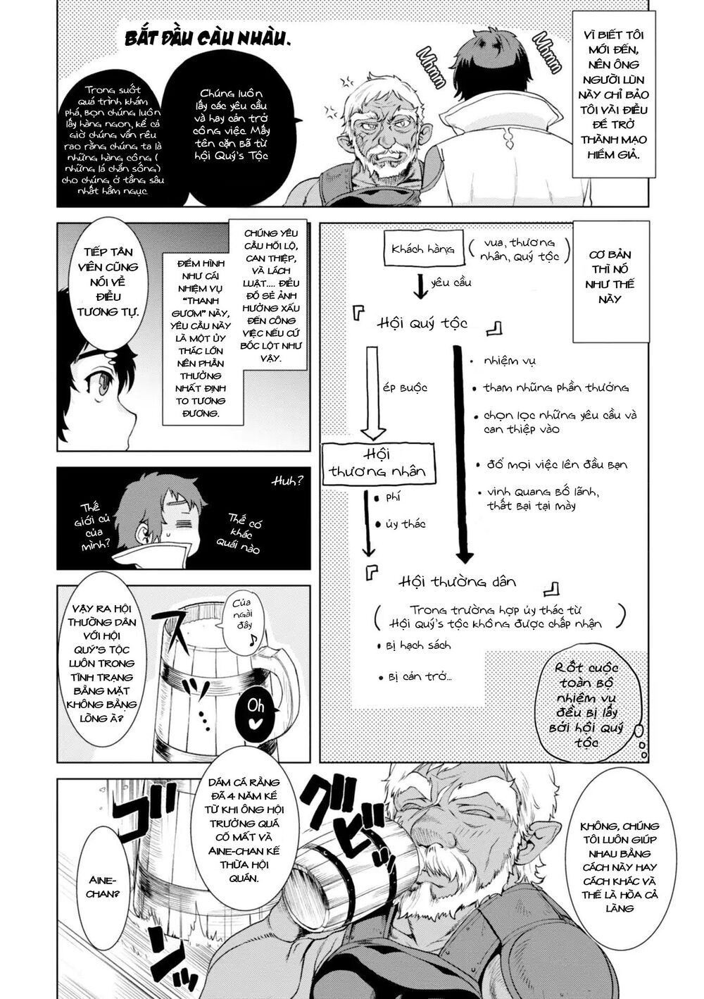 Xuyên Không Với Chế Độ Godmode Chapter 11 - 14