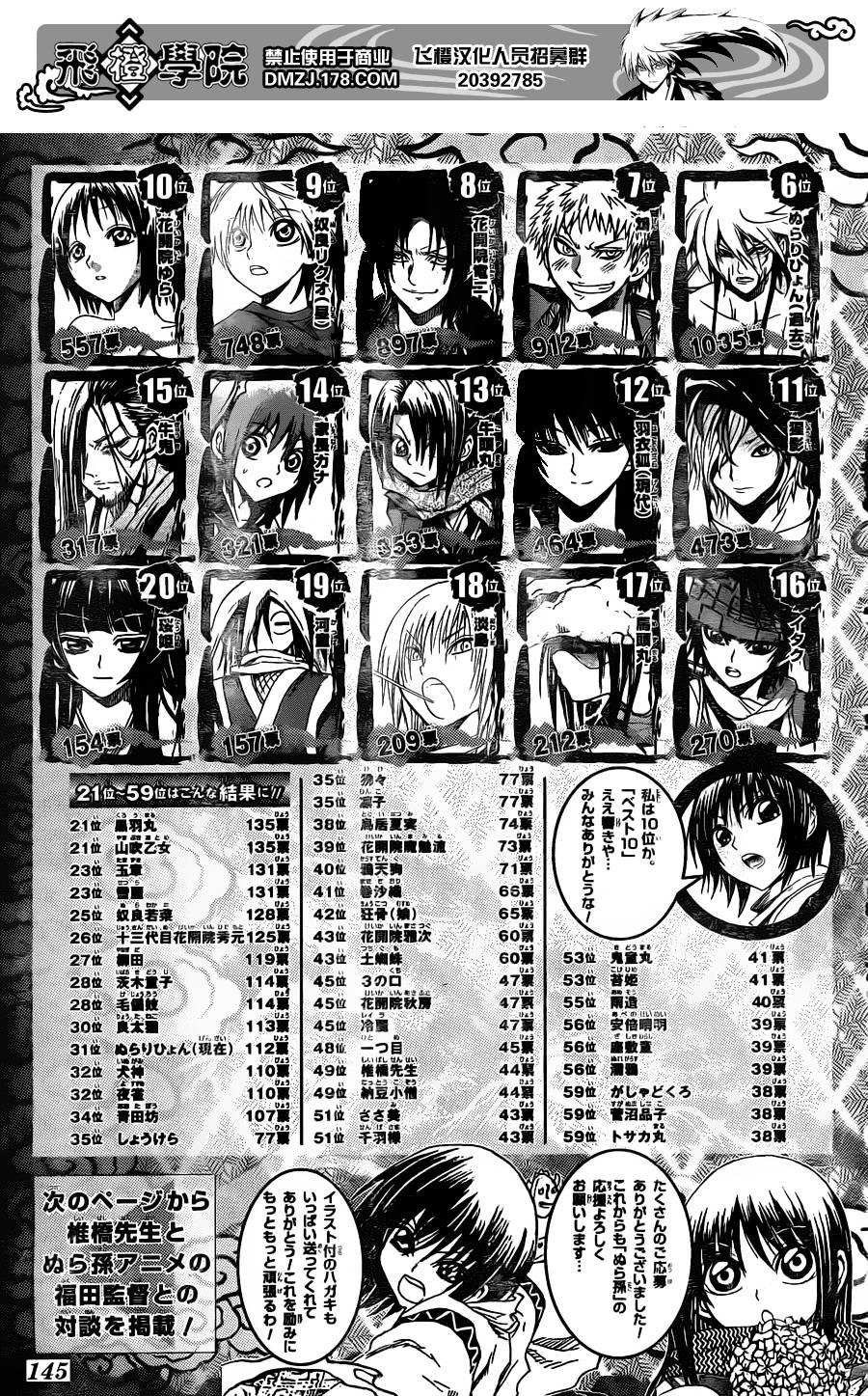 Bách Quỷ Dạ Hành Chapter 159 - 35