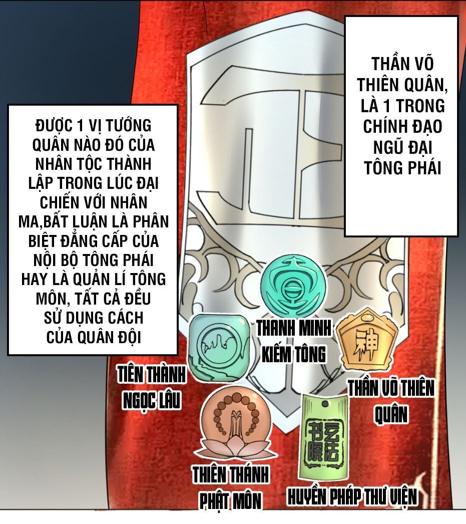 Ta Luyện Khí Ba Ngàn Năm Chapter 38 - 23