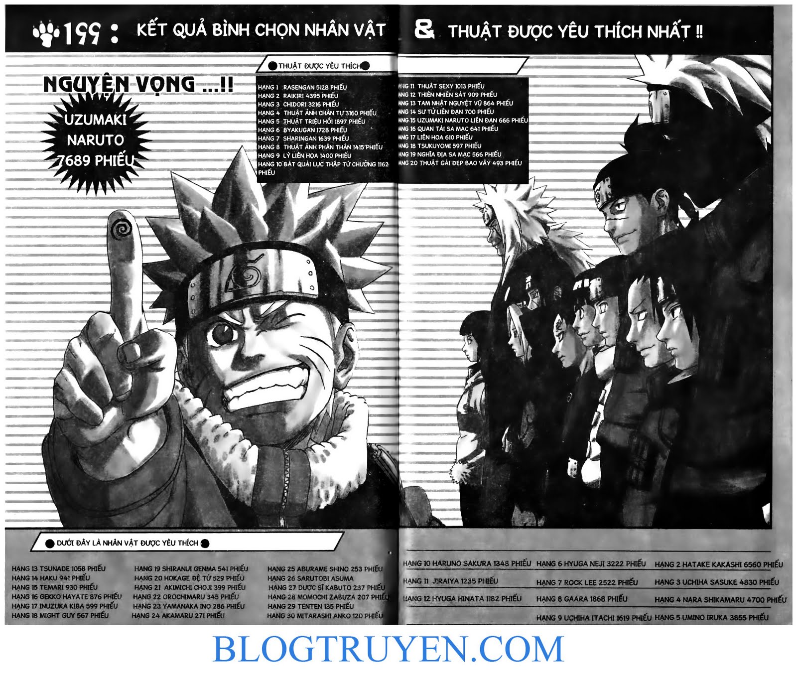 Naruto Chapter 199 - 3