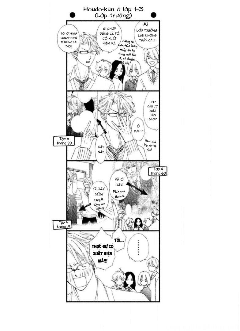 Zettai Ni Tokimeite Wa Ikenai! Chapter 19 - 40