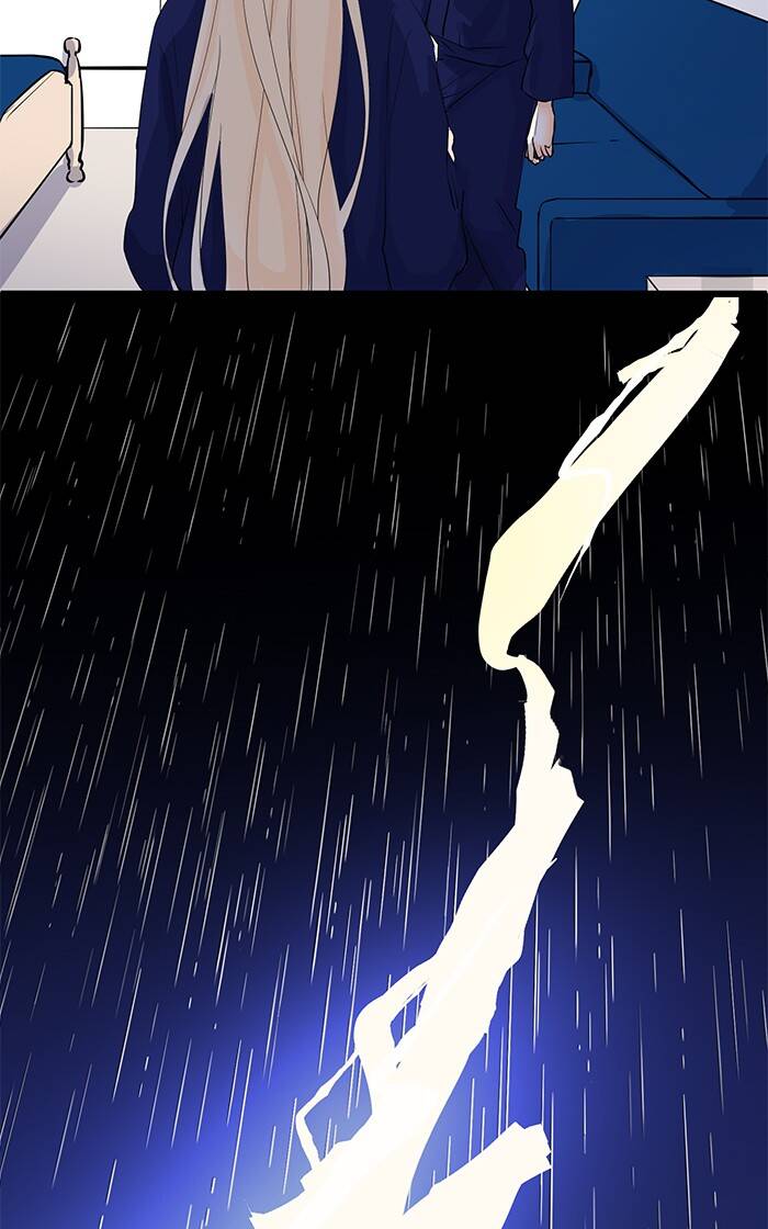 Ly Choco Ngọt Ngào Chapter 77 - 28