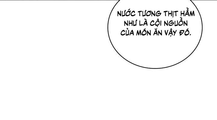 Thân Thủ Đệ Nhất Kiếm Chapter 34 - 76