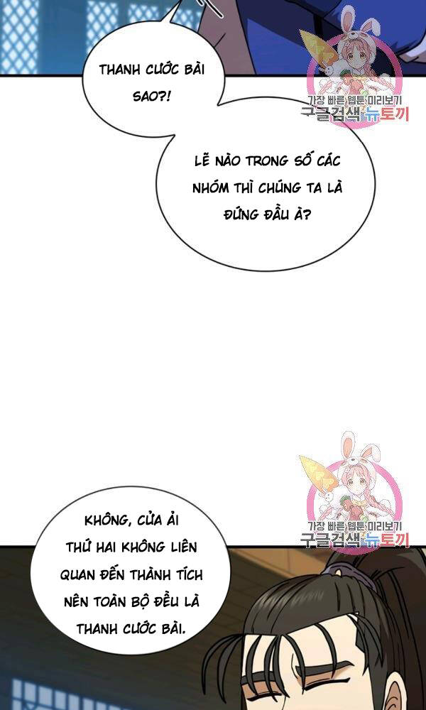 Thân Thủ Đệ Nhất Kiếm Chapter 76 - 72