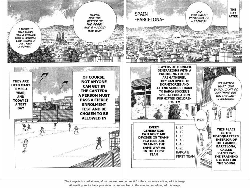 Tsubasa En La Liga Chapter 55 - 7