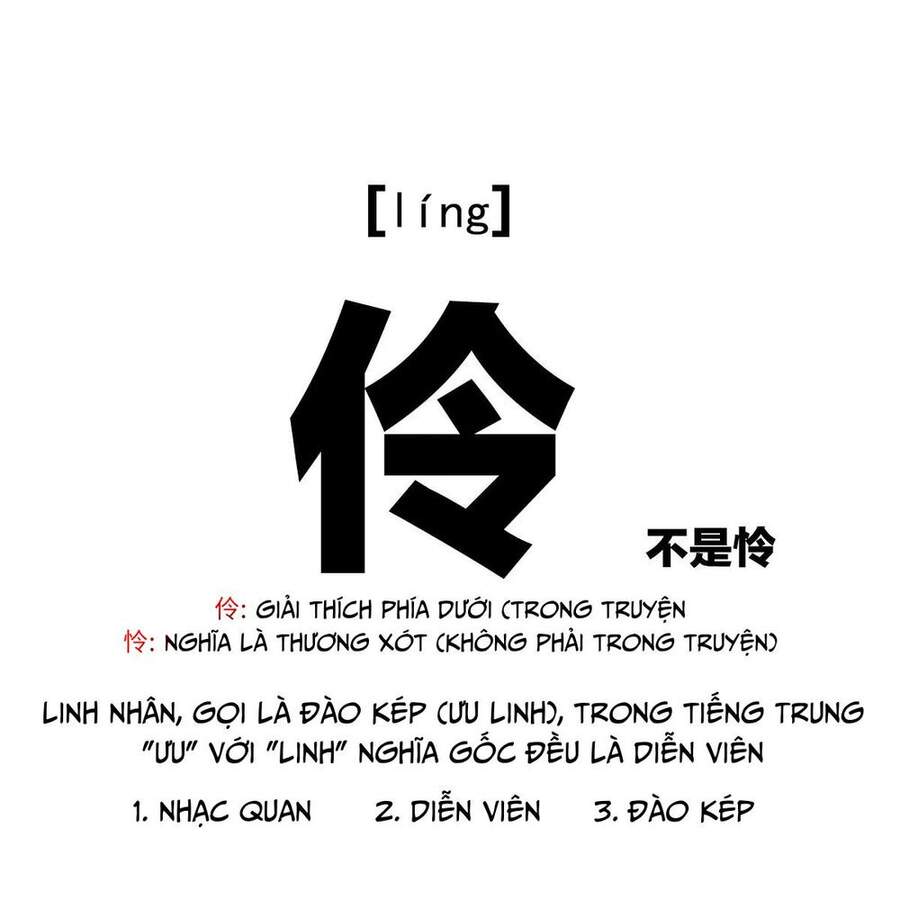 Kiều Phu Có Hỉ Chapter 15.2 - 28