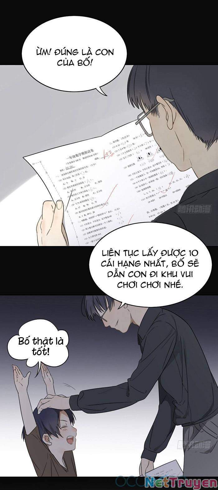 Gửi 2008 Chapter 12 - 4