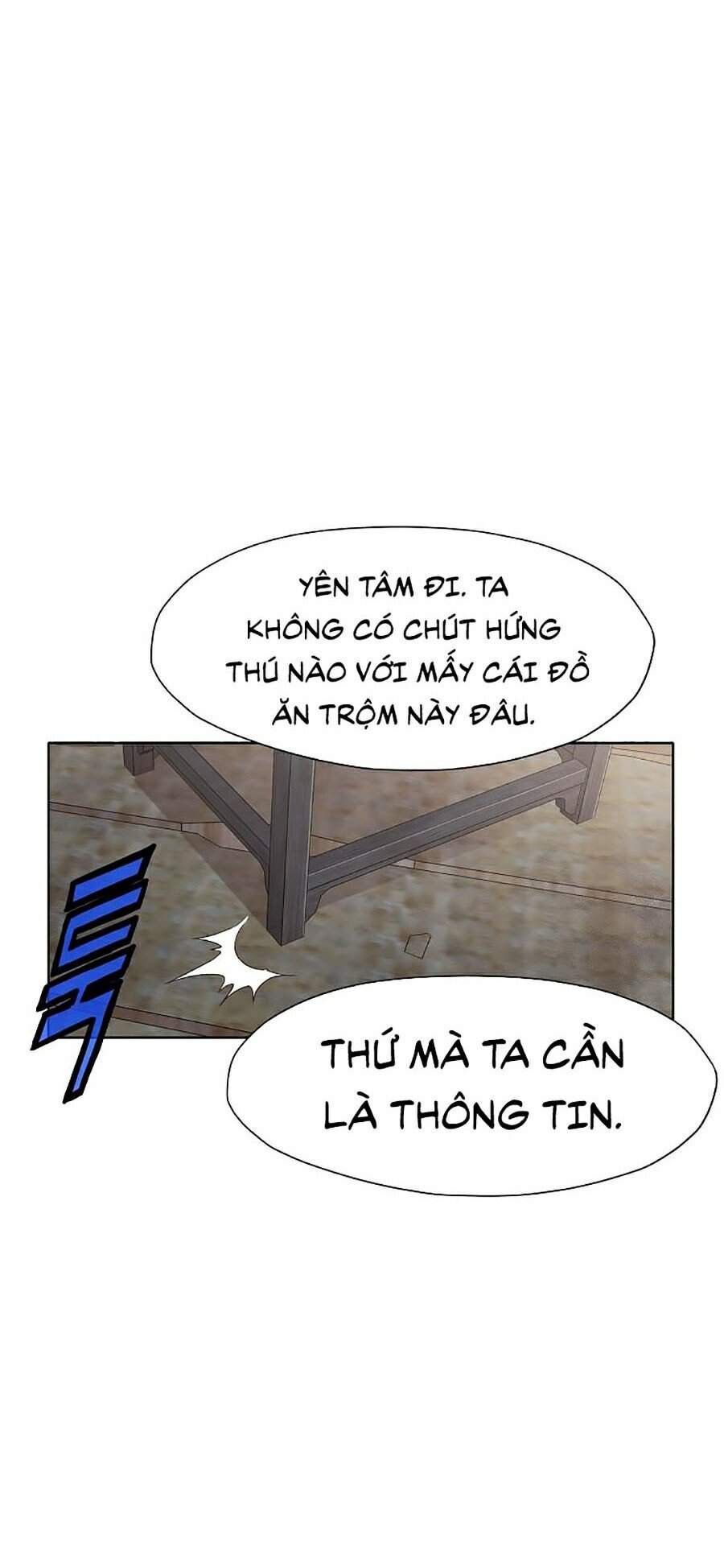 Thiên Võ Chiến Thần Chapter 9 - 54