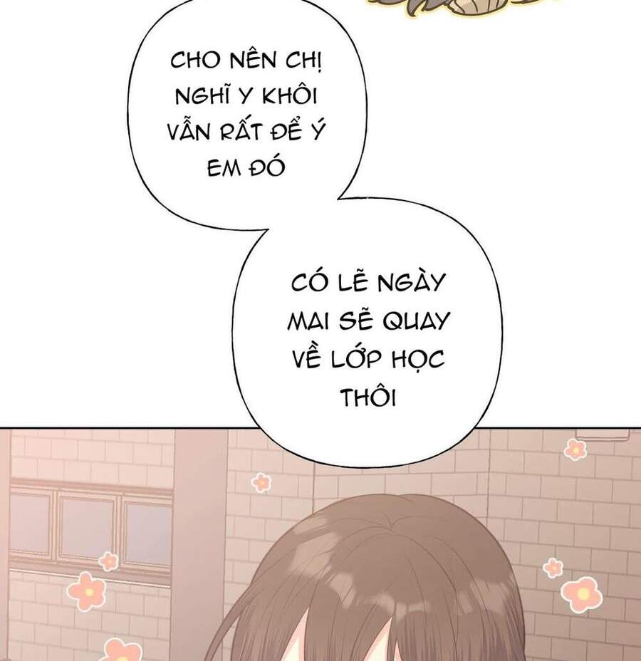 Cẩn Thận Bị Mộng Ma Ăn Mất Đó! Chapter 40 - 54