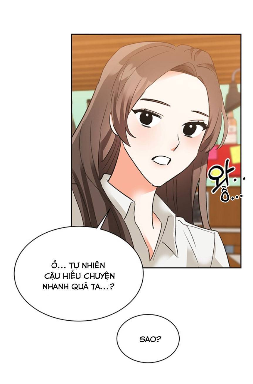 Nụ Hôn Của Giác Quan Thứ Sáu Chapter 27 - 56