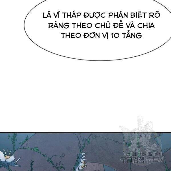 Các Chòm Sao Chỉ Chú Ý Mình Tôi Chapter 25 - 136