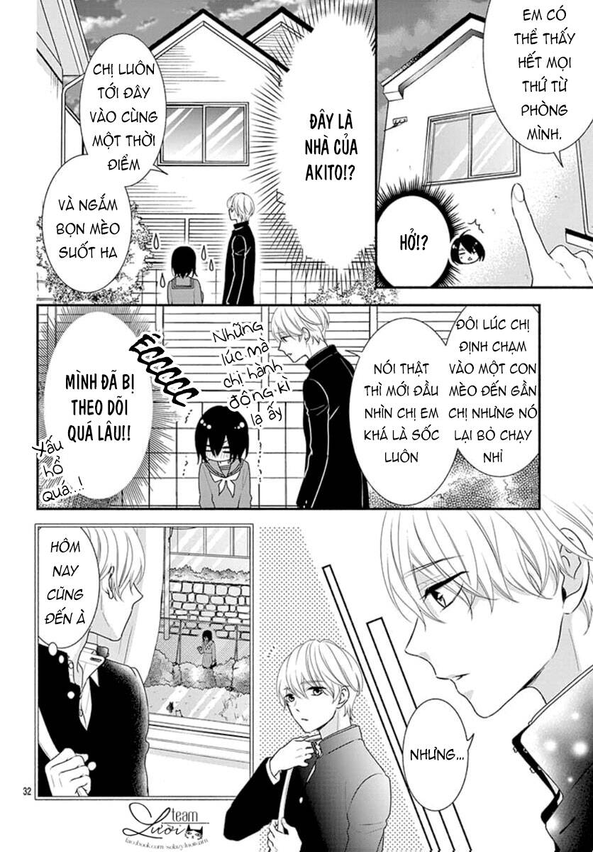 Tuyển Tập Oneshot Chapter 133 - 34