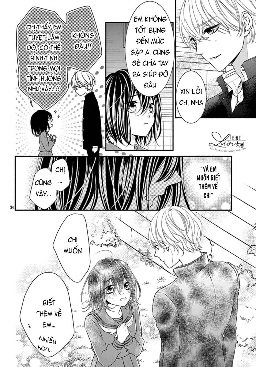 Tuyển Tập Oneshot Chapter 133 - 36