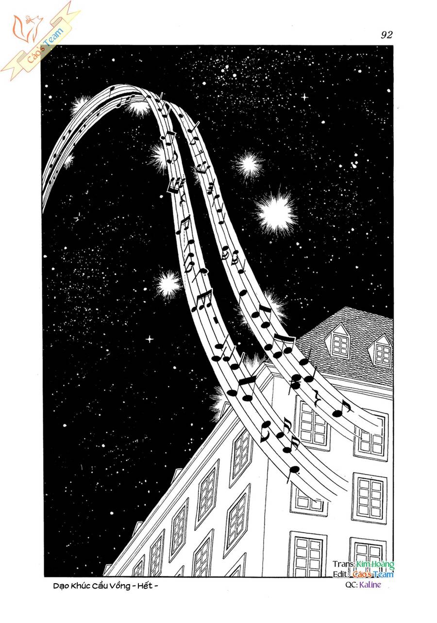 Tuyển Tập Oneshot Chapter 221 - 90