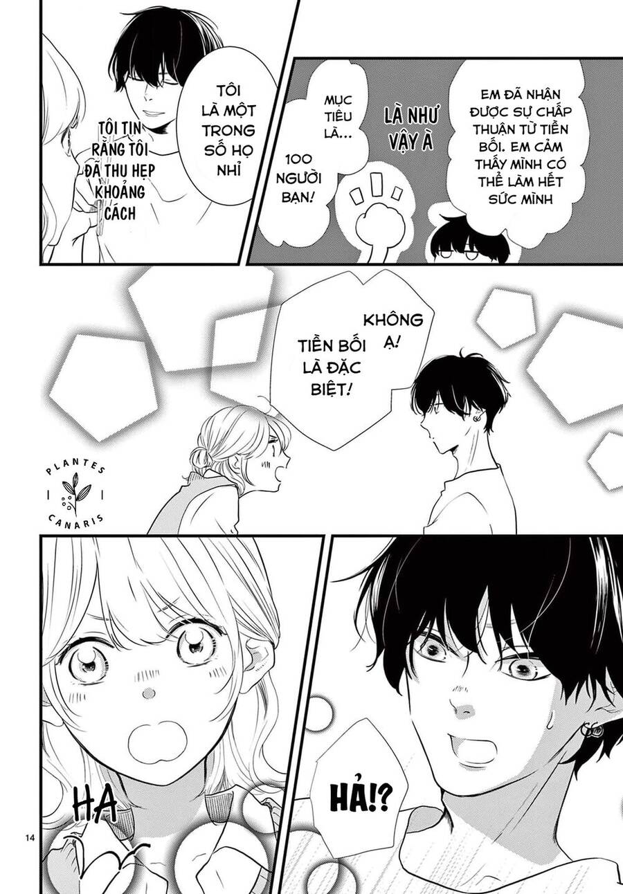 Tuyển Tập Oneshot Chapter 313 - 14