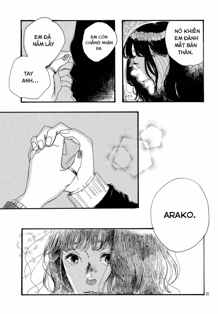Tuyển Tập Oneshot Chapter 36 - 35